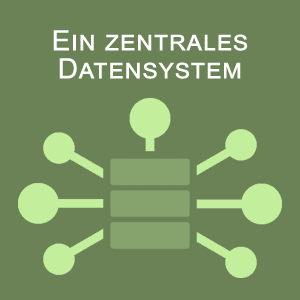 Zentrales Datensystem